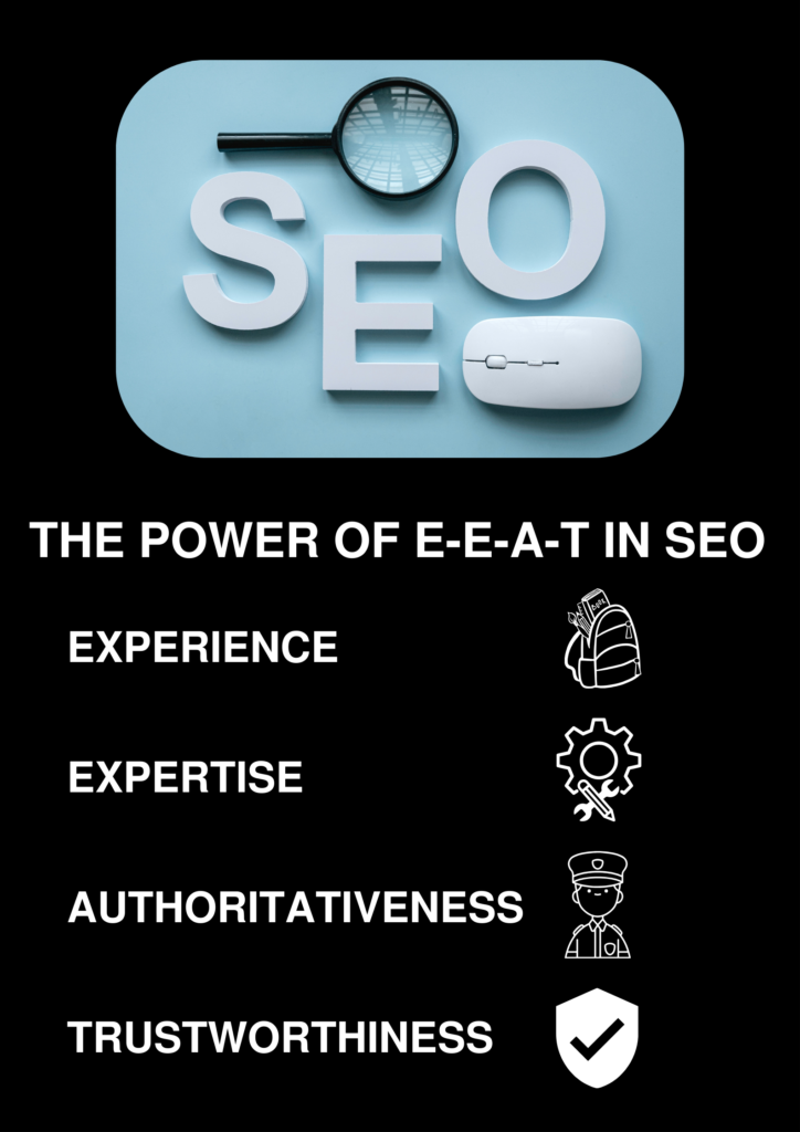 Billede fremviser konceptet E-E-A-T inden for SEO, med ordene 'EXPERIENCE', 'EXPERTISE', 'AUTHORITATIVENESS', og 'TRUSTWORTHINESS' fremhævet ved siden af relevante symboler.